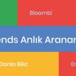 Google Trends Anlık Aranan Kelimeler